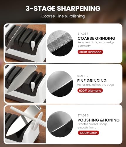 Newise Electric Knife Sharpener for Kitchen Knives, 3-Stage, White
