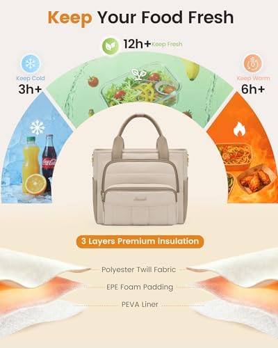 LOVEVOOK Lunch Box for Women, Puffer Lunch Bag with Wide Opening,18L, Black