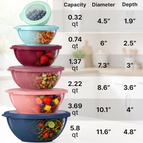 Zulay Kitchen 12 Piece Plastic Mixing Bowls with Leak-Proof Lids Set - Microwave and Freezer Safe Kitchen Mixing Bowls for Preparing, Serving and Storing - Large Nesting Bowls (Cotton Candy Ombre)