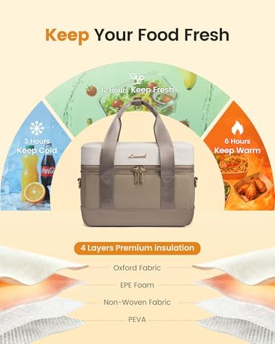 LOVEVOOK Insulated Lunch Bag for Women & Men - Cooler Lunch Tote and Lunch Box for Work and Travel, Khaki-beige