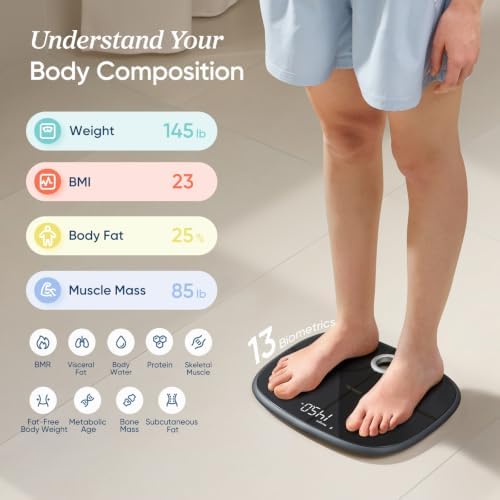 Etekcity Rechargeable Smart Scale for Body Weight, FSA Eligible, Black