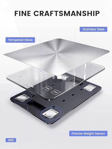 33lb Food Scale, NASA-Grade Digital Kitchen Scale, Precisely Measures Grams and Ounces for Baking and Cooking, Waterproof Tempered Glass & Stainless Steel Platform