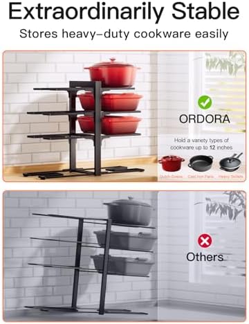 ORDORA Pots and Pans Organizer Under Cabinet 15.8", 8-Tier Adjustable Black
