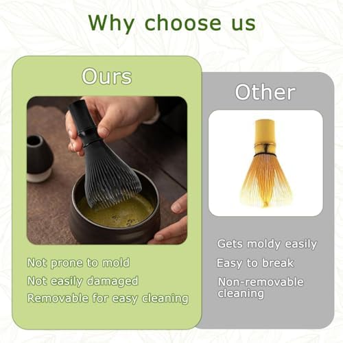 Matcha Whisk, Reusable Resin Matcha Whisk Easy to Clean Stirring Tool for Japanese Matcha Green Tea Ceremony (Black)