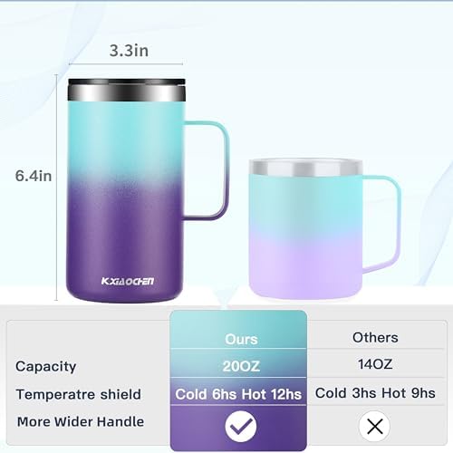 KXIAOCHEN 20 oz Insulated Coffee Mug, Coffee Cup with Lid and Wide Handle