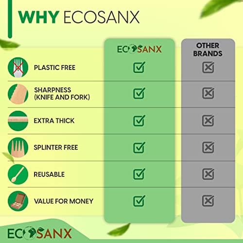 ECOSANX® 220 PCs Disposable Wooden Cutlery set 6.3" Splinter Free Compostable Utensils for party, Eco-Friendly, 100% All-Natural Bamboo Utensils set for picnic, Bamboo cutlery set for Events & More