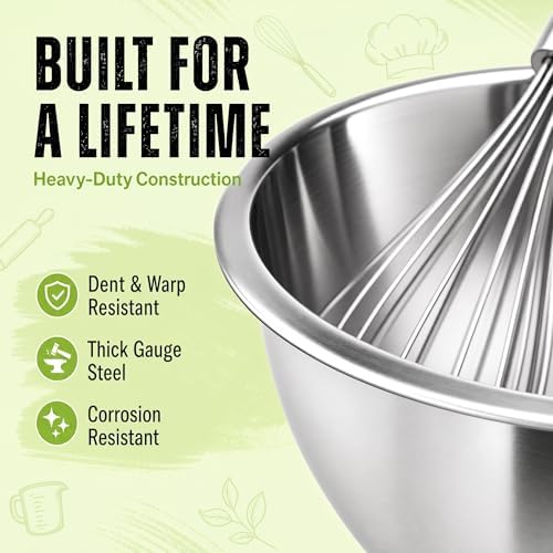 Large Stainless Steel Mixing Bowl 8 Quart - Extra Large Metal Mixing Bowl for Baking, Bread Dough, Salad - Deep Stainless Bowl - Commercial Kitchen Basin - Meal Prep - Stainless Steel- 2 Pack