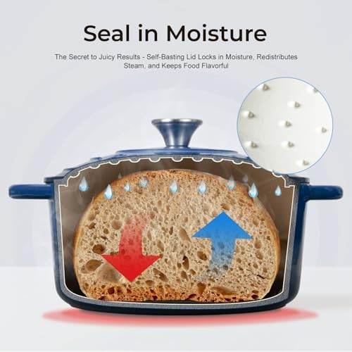 Parmedu 5.5QT Enameled Cast Iron Dutch Oven for Sourdough Bread Indigo Blue