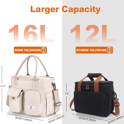 Hafmall Large Lunch Box for Women, Insulated Lunch Bag, Wide Opening, Beige