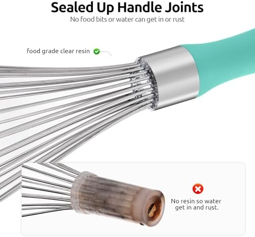 U-Taste Wire Whisk for Cooking, 18/10 Stainless Steel Wisk, M/Aqua Sky
