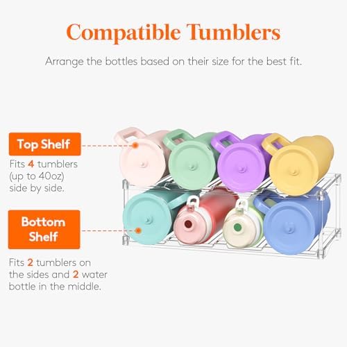 Lifewit Stackable Water Bottle Organizer, Clear Tumbler Holder for Cabinet