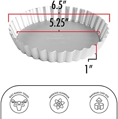 Fat Daddio's PFT-65 Round Fluted Tart Pan, 6.5 x 1 Inch