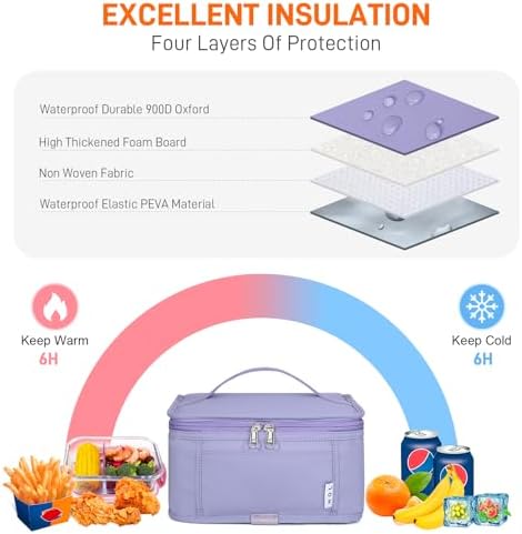 NOL Small Lunch Bag Mini Lunch Box Insulated Lunch Bag for Men/Women Leakproof Cooler Tote Bag Lightweight Nylon Waterproof Lunch Box For Work, Light purple