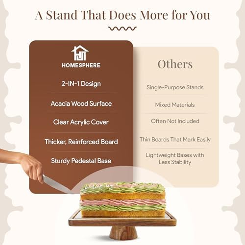 HOMESPHERE Acacia Wood Cake Stand with Lid, 2-in-1 Charcuterie Board, 17x13