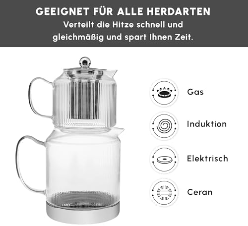 Karaca Kelly Midi Glass Teapot - 0.6 Lt, Lid Drinker: 1.5 Lt, Induction Base