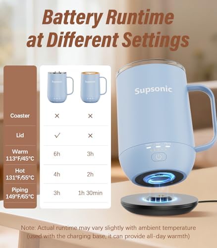 Supsonic - 16oz Self Heating Coffee Mug, Smart Heated Coffee Mug Faster Direct-Contact Heating Up to 149°F, Coffee Mug Warmer Set with Auto Shut-Off - Gifts for Men Women | S2