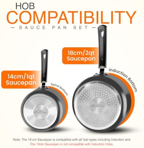 Utopia Kitchen Nonstick Saucepan Set with Lids 1 QT 2 QT Pots PFOS Free