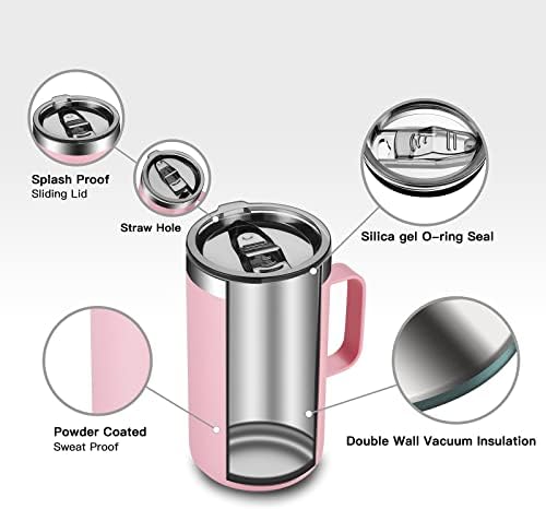 KXIAOCHEN 2-Pack 20 oz Insulated Coffee Mugs, Coffee Cups with Wide Handles