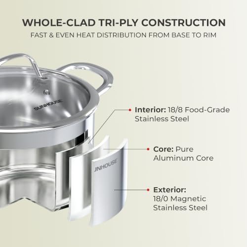 SUNHOUSE 3.5 QT Fully Clad Tri-ply Stainless Steel Stock Pot with Glass Lid