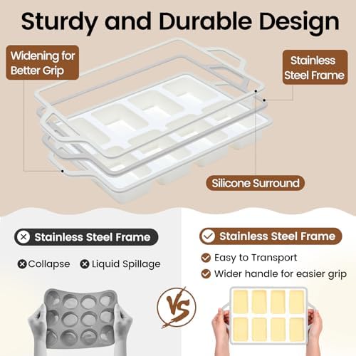 SJ 2 Pack Gray 8-Cavity Mini Silicone Loaf Pans, BPA-Free Reinforced