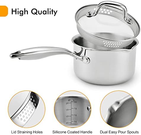 Stainless Steel Saucepan with Glass Lid, 1.5 Quart Multipurpose Sauce Pan, Sauce Pot with for Easy Pour with Ergonomic Handle and Drainage Lid, Tri-ply Full Body
