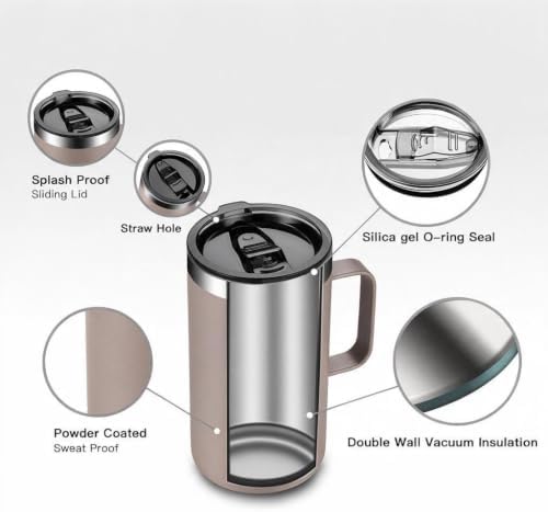 KXIAOCHEN 20 oz Insulated Coffee Mug, Coffee Cup with Lid and Wide Handle