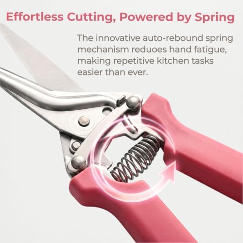 Heavy Duty Poultry Bone Shears,Spring Loaded Kitchen Shears,Stainless Steel丨Safety Lock丨Dishwasher Safe, All Purpose Kitchen Scissors for Chicken, Meat Cutting, Turkey ，Yellow