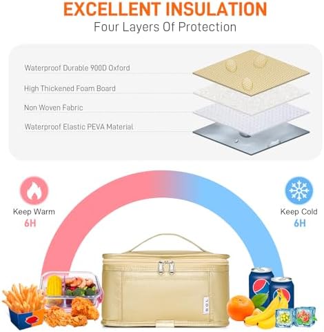 NOL Small Lunch Bag Mini Lunch Box Insulated Lunch Bag for Men/Women Leakproof Cooler Tote Bag Lightweight Nylon Waterproof Lunch Box For Work,Gold