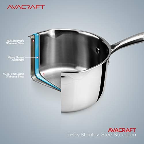 AVACRAFT 3.5 Quart Tri-Ply Stainless Steel Saucepan with Glass Strainer Lid