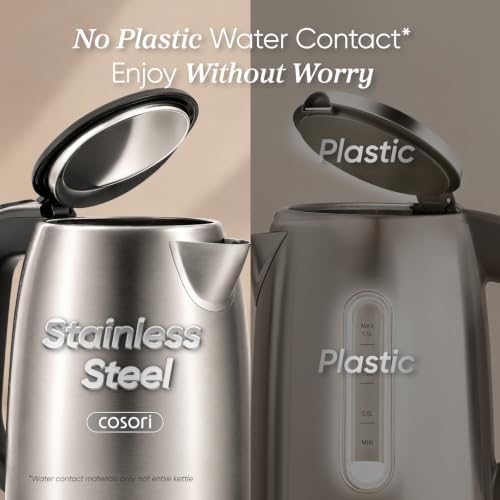 Cosori Stainless Steel Electric Kettle, No Plastic Contact with Water, 1.7L (Pack of 4)