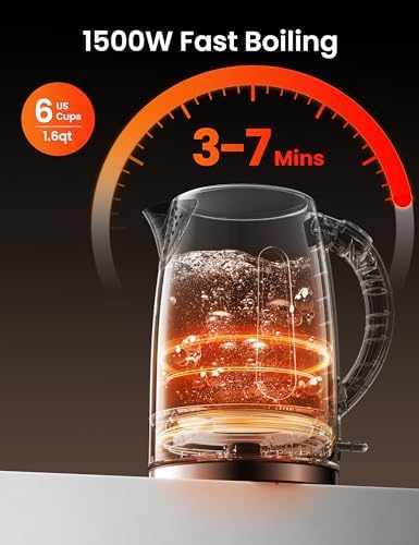 COMFEE' Stainless Steel Temperature-Control Kettle, 1.7L with 6 Preset Mode
