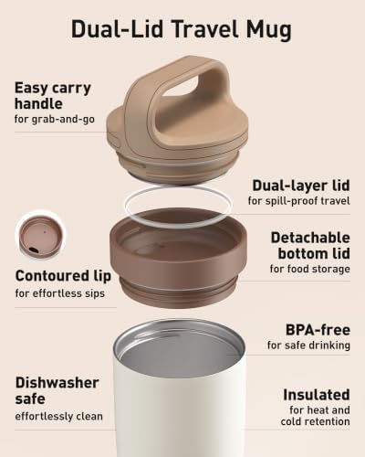 TOURIT Travel Coffee Mug 20 oz,Leakproof 2-Part Drink Lid Tumbler,Off-White