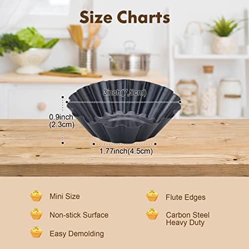 RICHSC-PAN Egg Tart Molds, 12 PCS Non-Stick Very Mini Tart Pans.