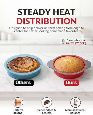 Boxiki Kitchen 9 Inch Non-Stick Silicone Round Cake Pan with Steel Frame Handles - Perfect for Baking Delicious Round Cakes