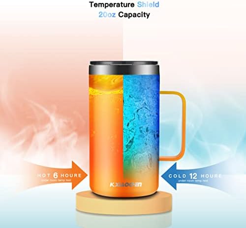KXIAOCHEN 20 oz Insulated Coffee Mug, Coffee Cup with Lid and Wide Handle