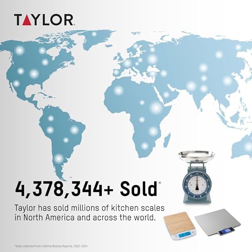 Taylor Mechanical Kitchen Weighing Food Scale with Bowl, Weighs up to 11lbs, Measures in Grams and Ounces, Food Scales for Kitchen, Storm Blue, Mini (Pack of 2)