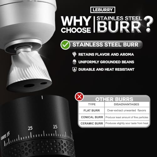 Burr Coffee Grinder - Portable Espresso Grinder for Travel, Camping