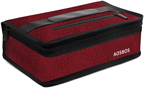 Aosbos Small Insulated Lunch Bag,Compact Lunch Box For Work & Office