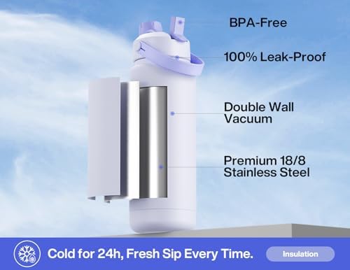 POWCAN 32 oz Insulated Water Bottle with 2-in-1 Straw and Spout Lid, Keep Cold 24H, Leak-Proof, BPA-Free, Double Wall Stainless Steel Water Bottle for Sports, Gym, Travel, and School (Lupine)