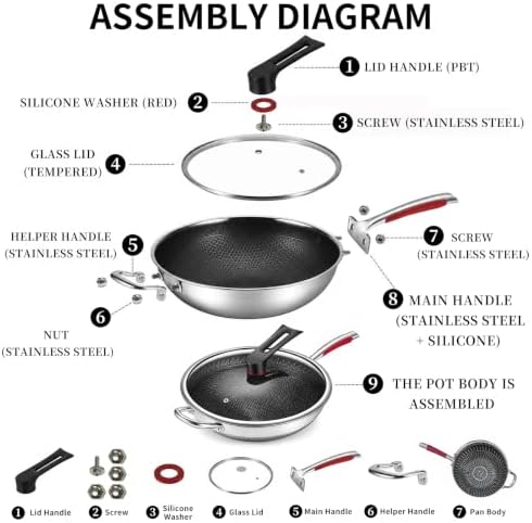 12.6-Inch Stainless Steel Wok Pan with Glass Lid - Tri-Ply Nonstick Wok & Stir-Fry Pan, PFOA Free Uncoated Cookware for All Cooktops, Induction Compatible, Flat Bottom