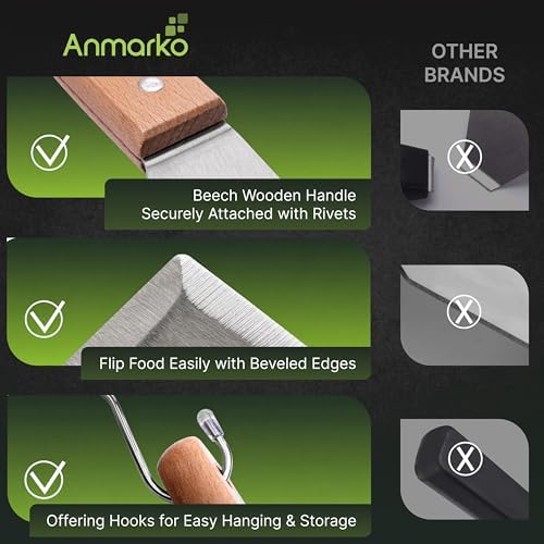 Metal Spatula Set - Griddle Accessories kit - Grill Flat Spatula Pancake Flipper Hamburger Turner - Metal Utensil Great for BBQ Grill Flat Top - Cast Iron Griddle Accessories - Commercial Grade