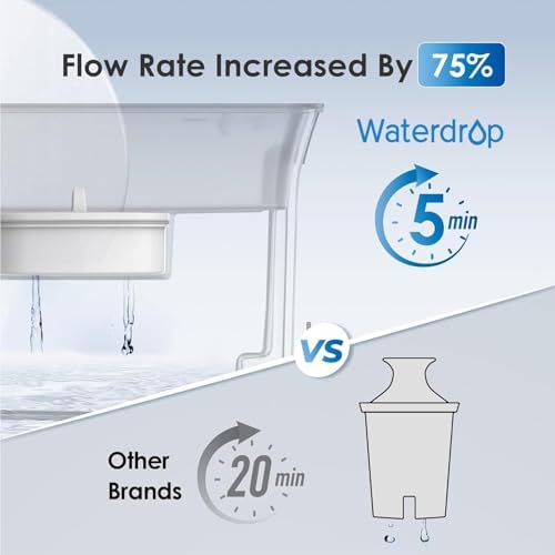 Waterdrop WFD-40B Water Filter Dispenser, 35-Cup Capacity, Turquoise