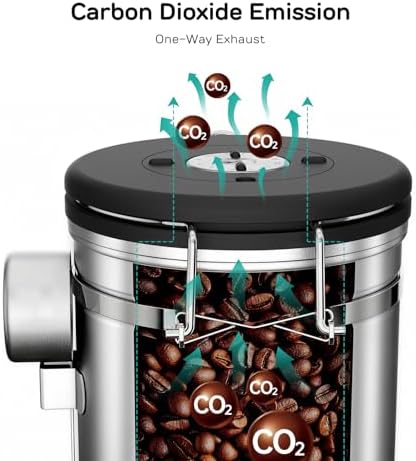 Coffee Gator Coffee Canister, 16oz Airtight Stainless Steel Container
