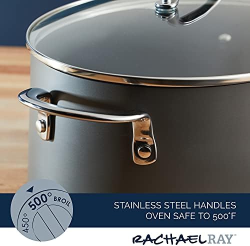Rachael Ray Professional Nonstick Cookware Oval Pasta Stockpot and Braiser