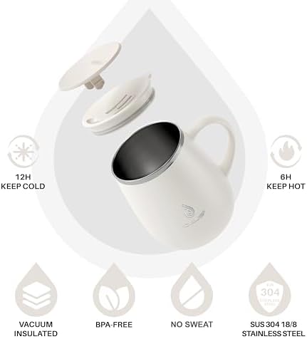 Ideus 16 oz Insulated Coffee Mug with Lid and Handle (White 2.0)