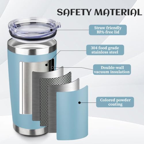 StarSpeed 20oz Stainless Steel Travel Coffee Tumbler,Maya Blue