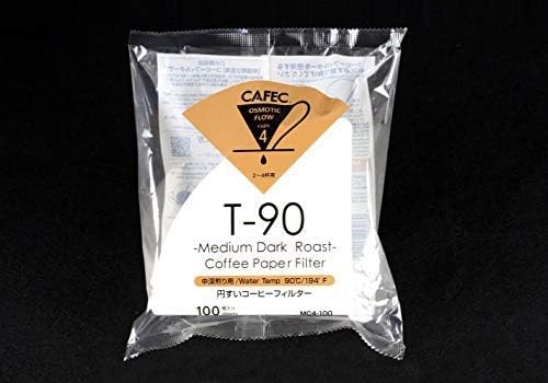 CAFEC Specialty Coffee Paper by Roast Type (Medium Roast (CUP 4)) V60 02 style universal 1 to 4 cup Disposable Coffee Filter for Pour Over Dripper brewing MC4-100W