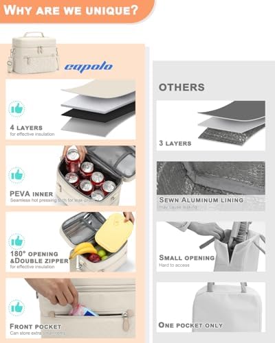 Capolo Lunch Bag for Women Men Insulated Lunch Tote Leakproof Lunchbox Bags
