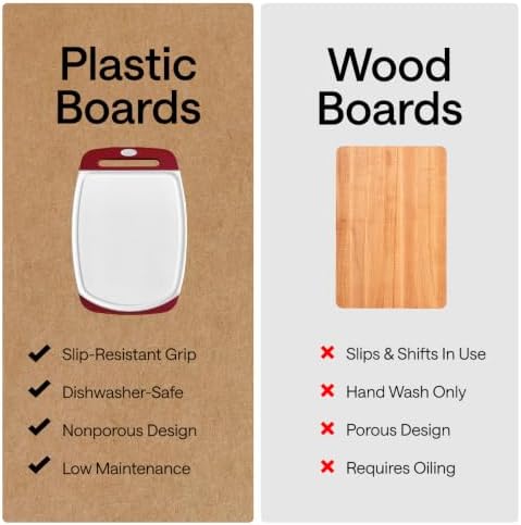 GORILLA GRIP BPA-Free Reversible Kitchen Cutting Board, Set of 3, Red