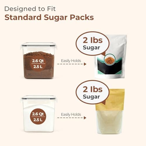 ComSaf Airtight Brown Sugar Containers with Terra Cotta Saver 2.6Qt 2Pack